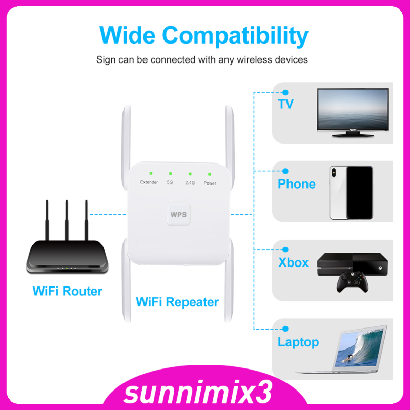 Bộ Khuếch Đại Sóng Wifi 4 Ăng Ten 1200mbps 2.4g 5g