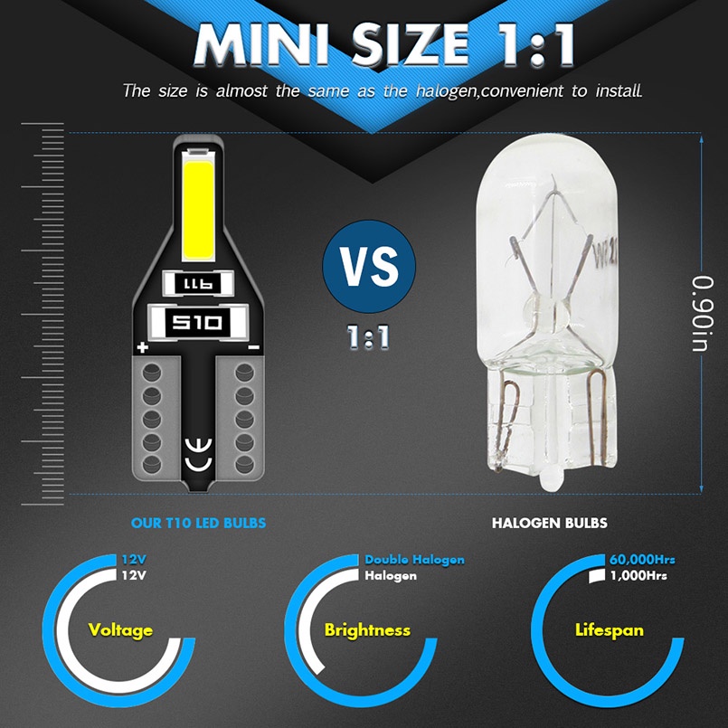 Bộ 2 Đèn LED T10 W5W 168 194 12V 6000K Ánh Sáng Trắng Cho Xe Hơi