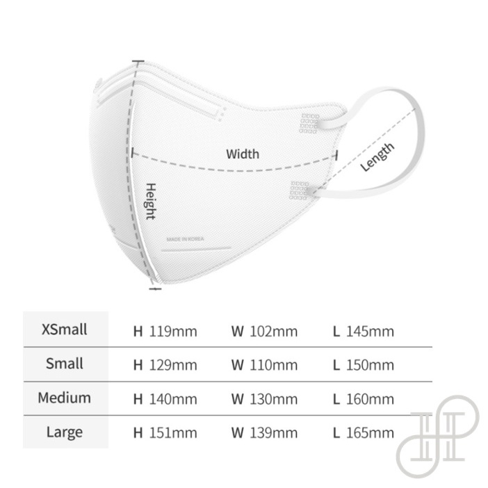 Mặt nạ KF94 Hàn Quốc AER tiên tiến, Dây đeo mặt nạ, thoáng khí , N95, KN95