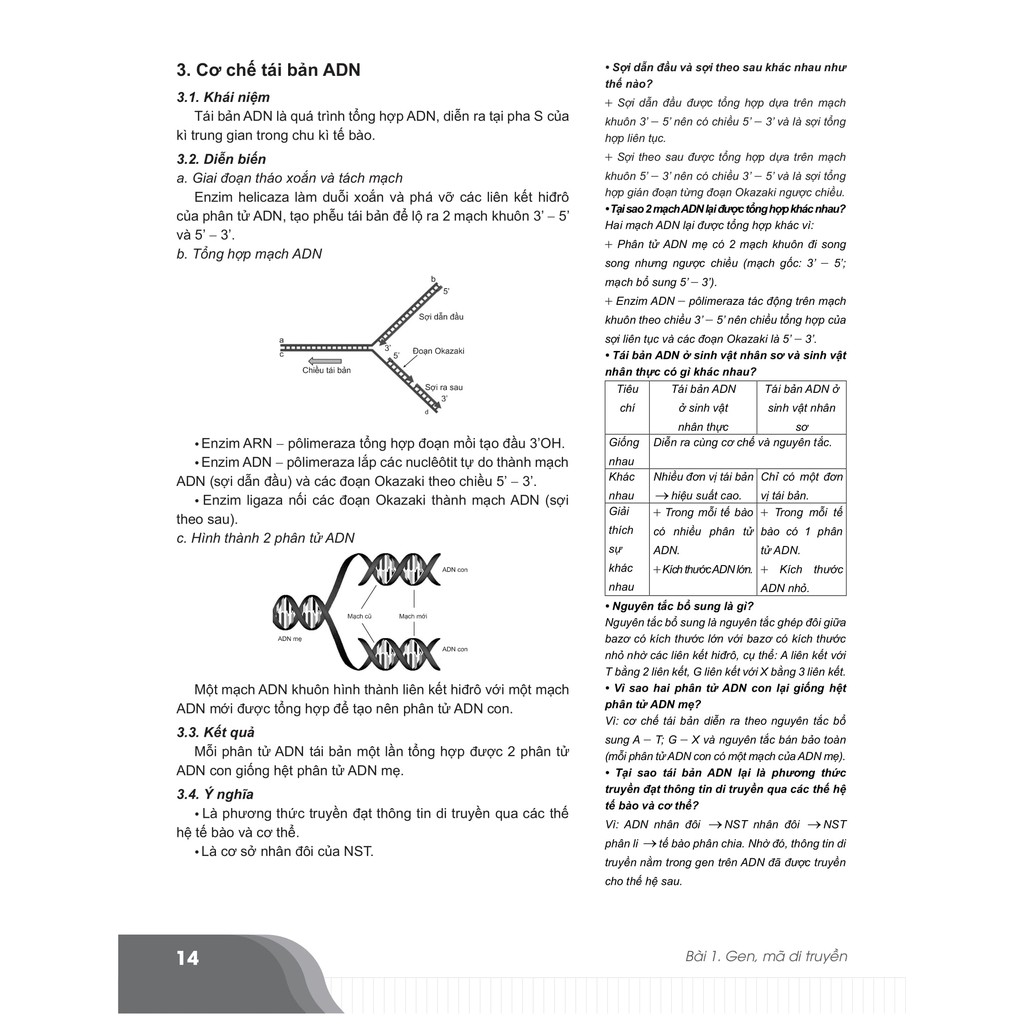 Sách - Bí quyết chinh phục điểm cao kì thi THPT Quốc gia môn Sinh học