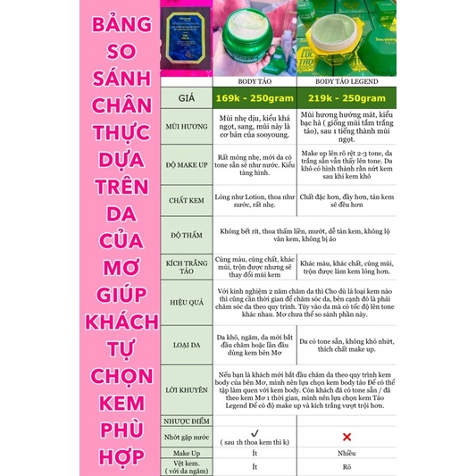 BODY TẢO MỚI KÈM KÍCH TRẮNG