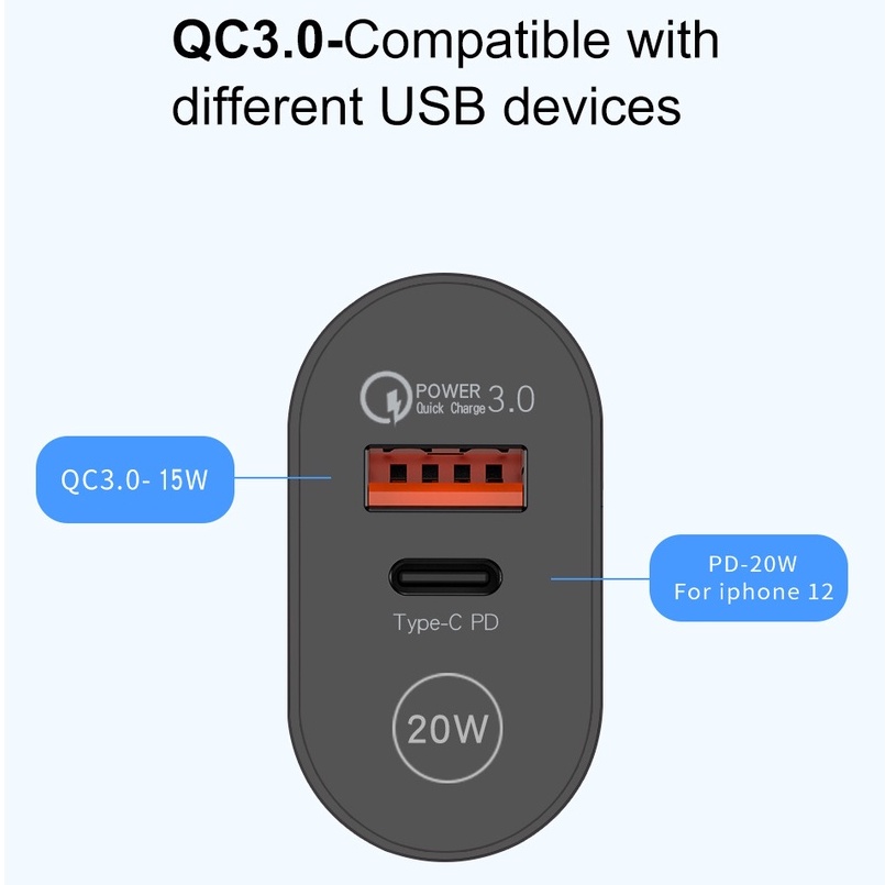 Cốc sạc nhanh SPRISE P20 20W PD USB QC3.0 cho Android iphone
