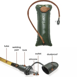 Balo Quân Đội Molle 3L