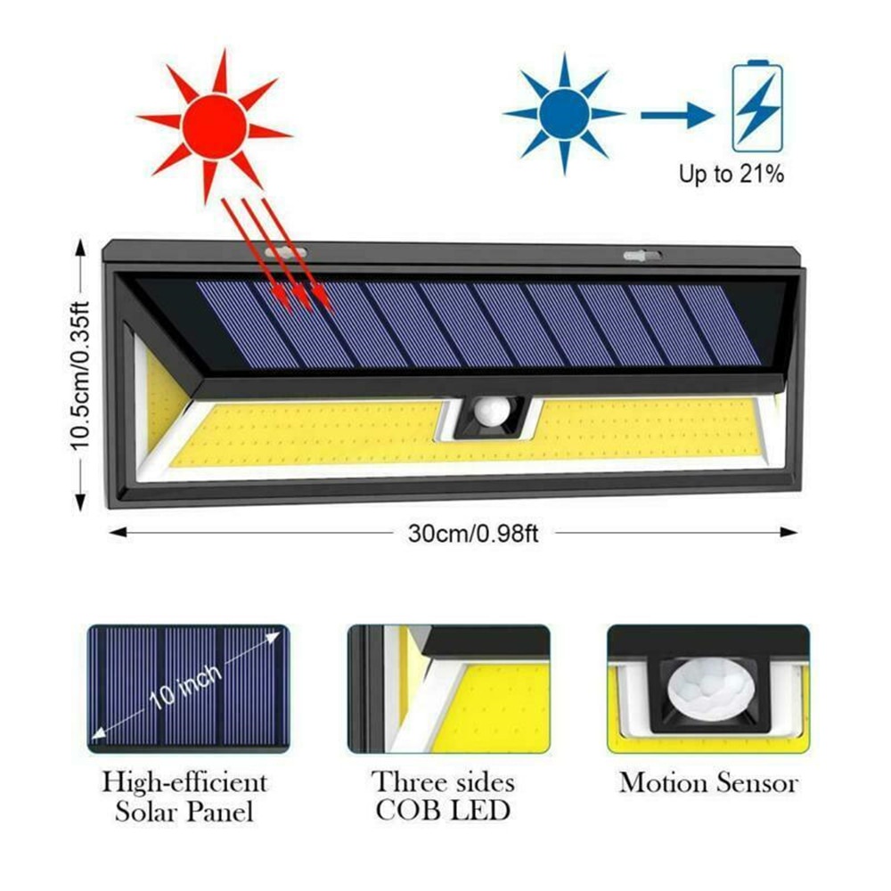 Đèn Led Năng Lượng Mặt Trời 180 Bóng 3 Mặt Cảm Biến Chuyển Động Chống Thấm Nước