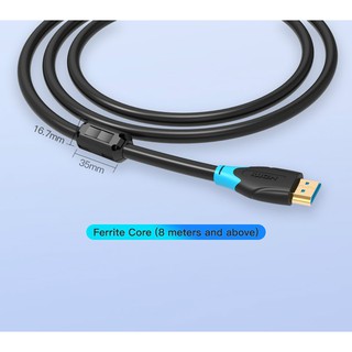 Dây cáp HDMI 2.0 3D 2160P 1m/2m/5m/15m