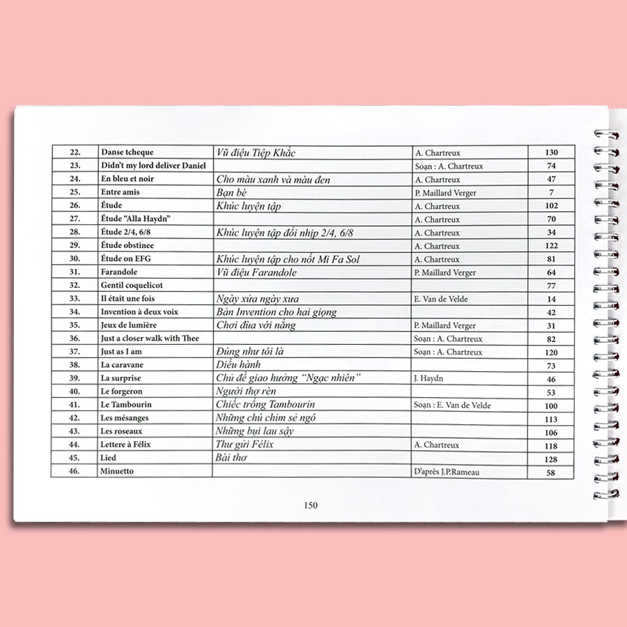 Sách - Phương pháp hồng năm thứ hai với đàn piano (HH) | BigBuy360 - bigbuy360.vn