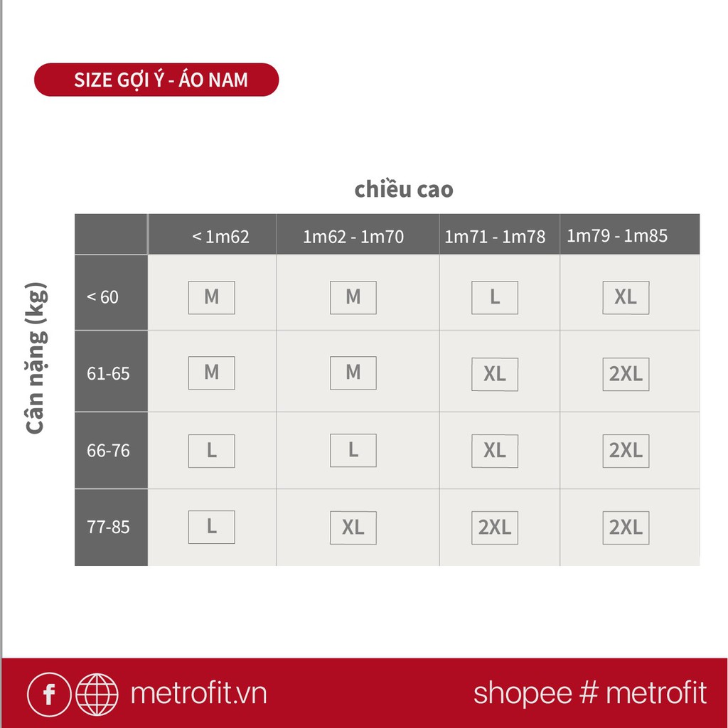 Áo Thun Unisex Nam Nữ Màu Trơn Đen Trắng, Dày Dặn Co Giãn Cao Cấp, Phông Form Vừa Mặc Nhà, Thể Thao, Đi Làm METROFIT | BigBuy360 - bigbuy360.vn