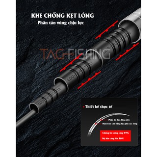 Cần Câu Tay Guide Phi Thanh Quyết 4,5h
