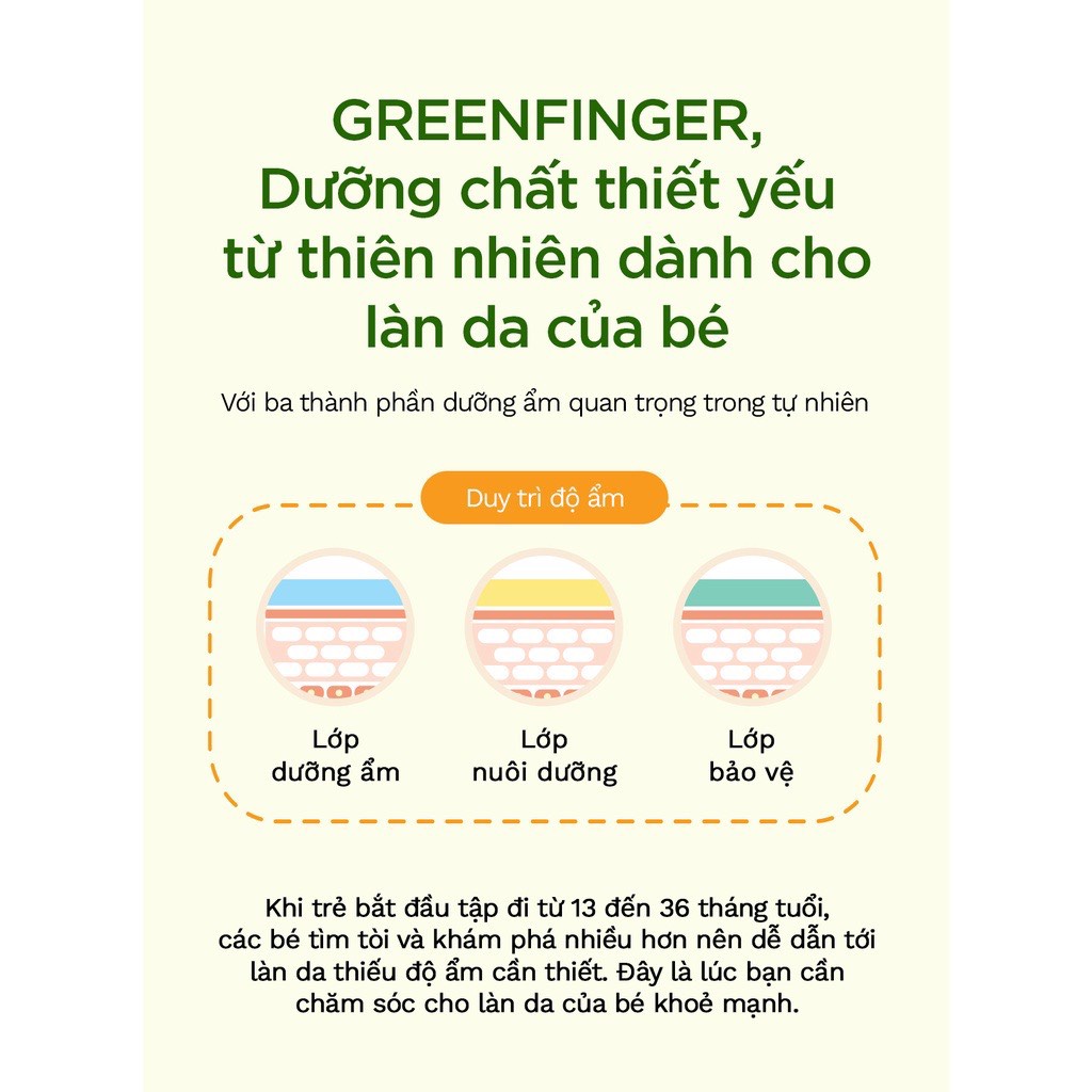 Dầu Gội Dưỡng Ẩm Cho Bé 0-36 Tháng Greenfinger ChokChok Moisture Baby Shampoo 320ml