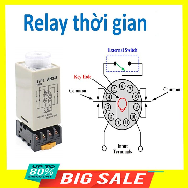 Relay Thời Gian CKC AH3-3 Kèm Đế