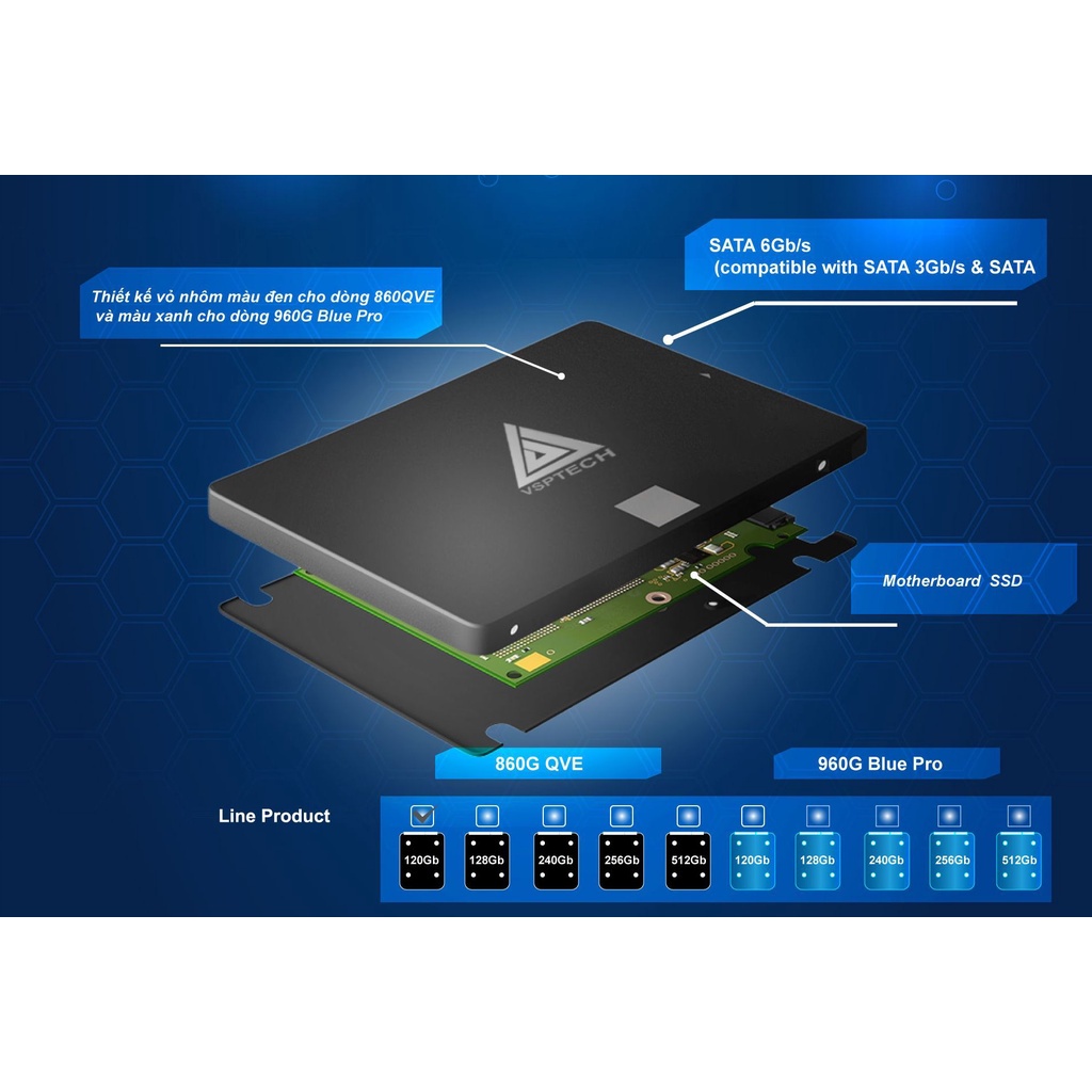 Ổ cứng SSD 120G VSPTECH 860G QVE chính hãng, bảo hành 36 tháng mydt | BigBuy360 - bigbuy360.vn