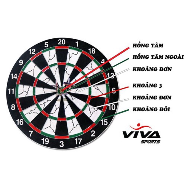 Bảng Phóng Phi Tiêu 17 inch - Vivasport - Tặng 6 Mũi Tiêu Anh Mỹ Cao Cấp