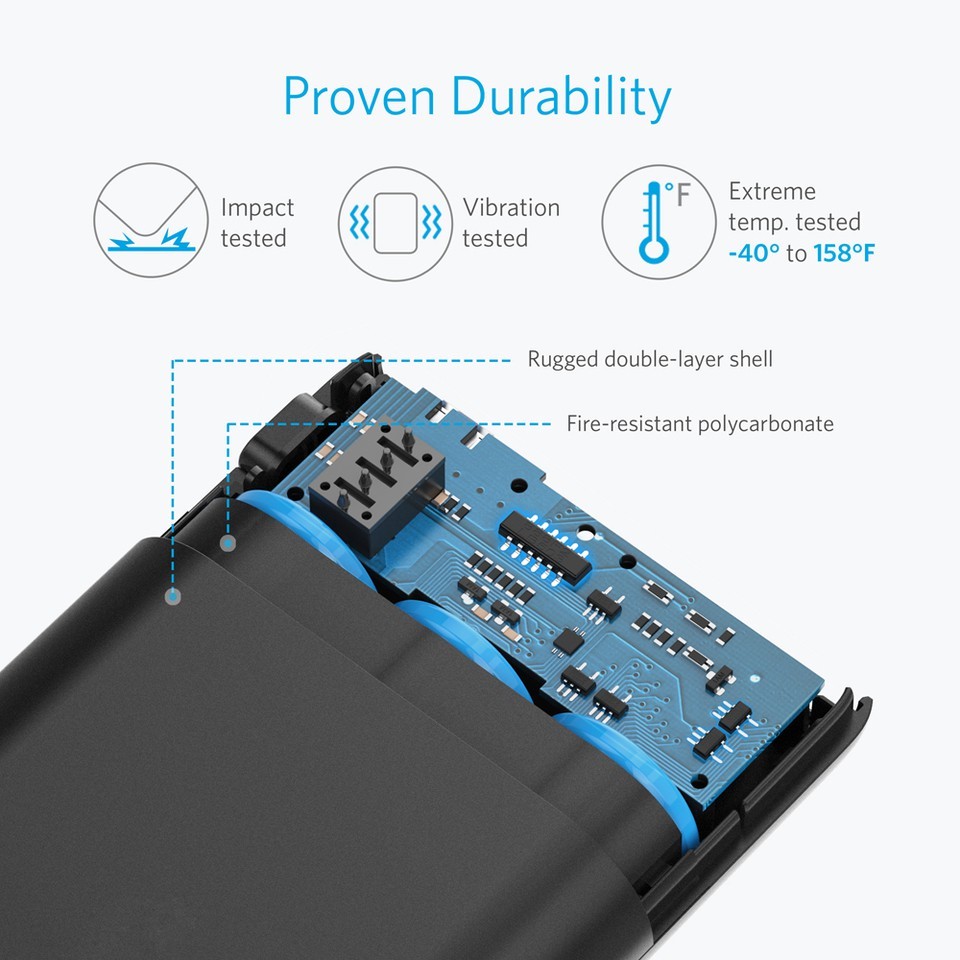 Pin sạc dự phòng ANKER PowerCore 10000mAh - A1263 Hãng phân phối chính thức
