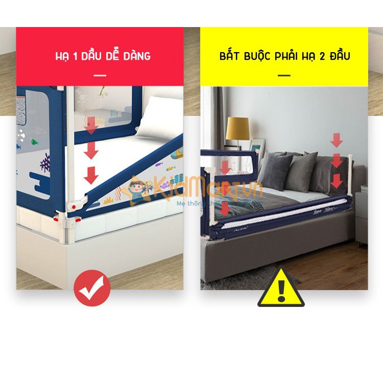 Thanh chắn giường Hàn Quốc Kidandmom BR02 cao cấp& BR01 ( giá 1 thanh )
