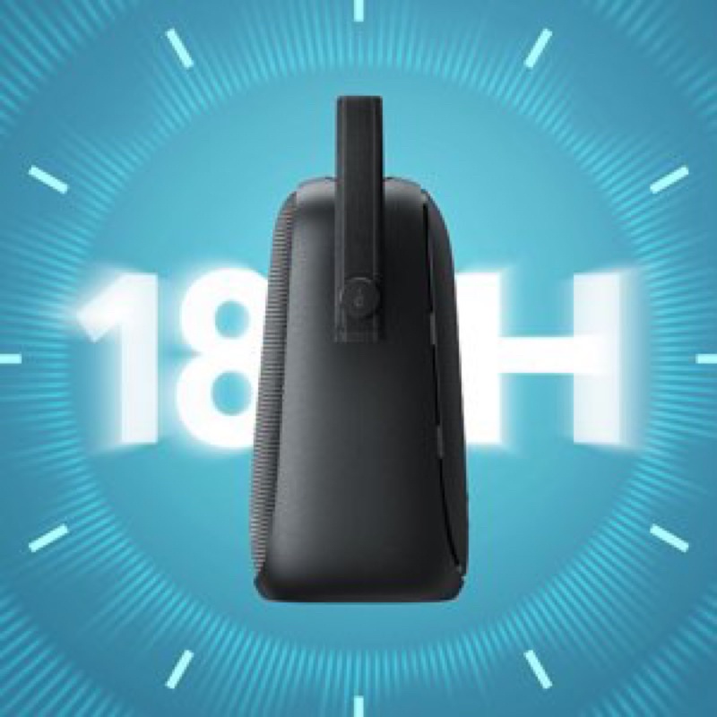 Loa 𝐀𝐧𝐤𝐞𝐫 𝐒𝐨𝐮𝐧𝐝𝐂𝐨𝐫𝐞 𝐑𝐚𝐯𝐞 𝐍𝐄𝐎