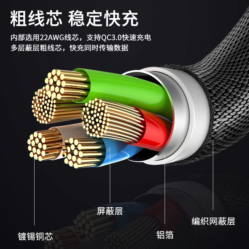 Bộ Dây Cáp Sạc Nhanh 27W Cho Black Shark hleo/3/2/2pro QC4.0