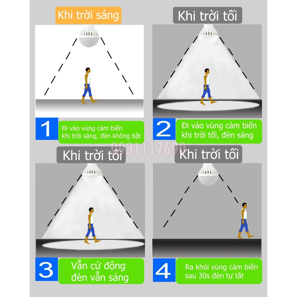 Bóng đèn Radar cảm ứng thông minh tự động bật tắt vào buổi tối khi có người đi qua, đèn LED cảm biến tự động tắt bật