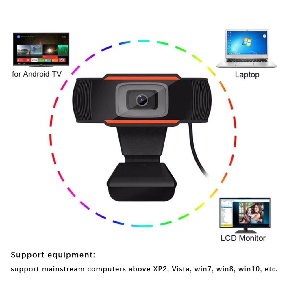 Webcam HD để bàn di động cho chơi game/họp