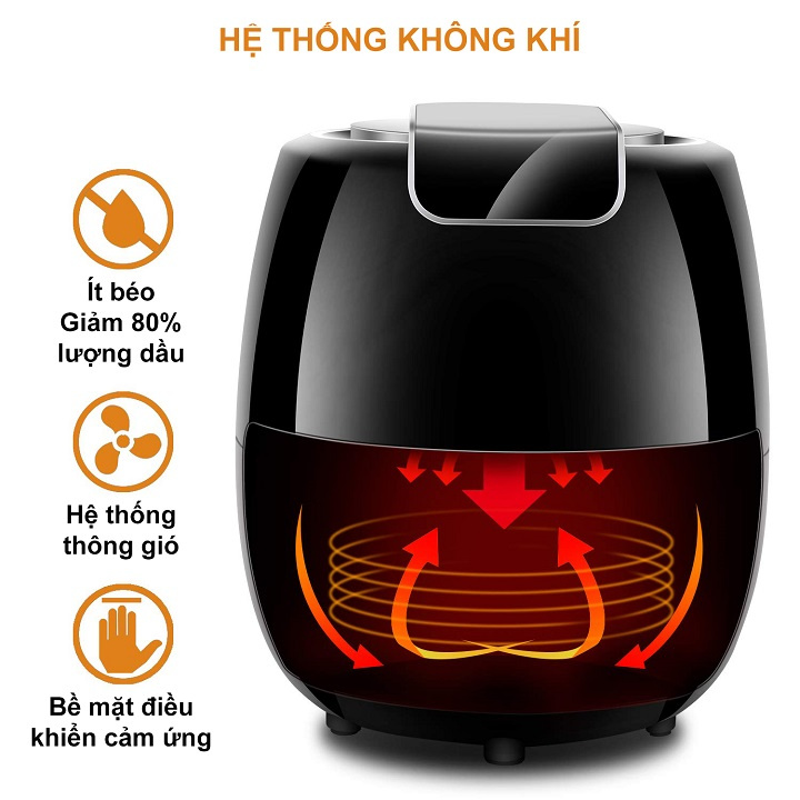 Nồi chiên không dầu MK165 5,5L,màn hình cảm ứng  lòng rồi rộng rãi dùng cho gia đình từ 6 tới 10 người - Màu đen