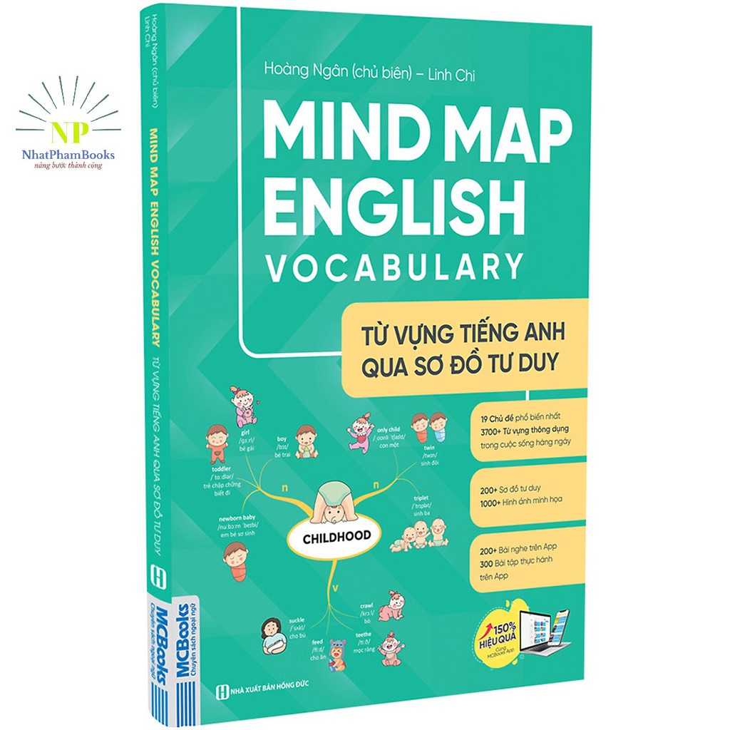 Sách - Mind Map English Vocabulary - Từ Vựng Tiếng Anh Qua Sơ Đồ Tư Duy Tặng Kèm 300 Bài Tập thực Hành