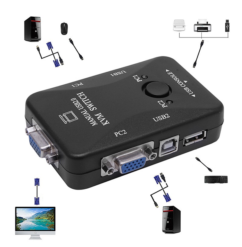 Hộp Chuyển Đổi 2 Cổng Usb 2.0 Kvm Vga Cho 2 Pc