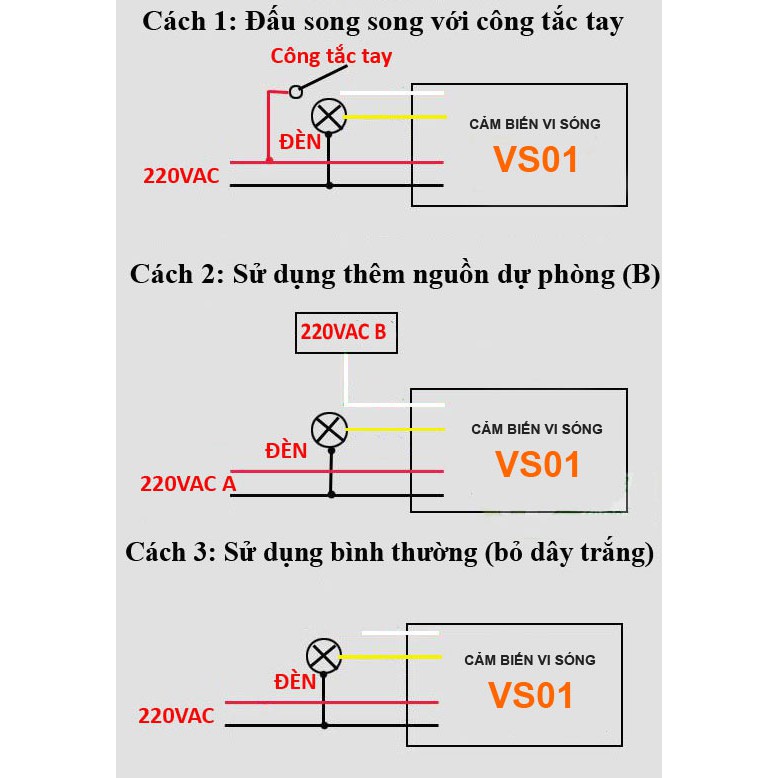 CÔNG TẮC CẢM BIẾN VI SÓNG RADAR - VS01, 220V, 10A