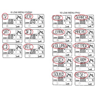 Điều khiển đa năng học lệnh Chunghop RM-991