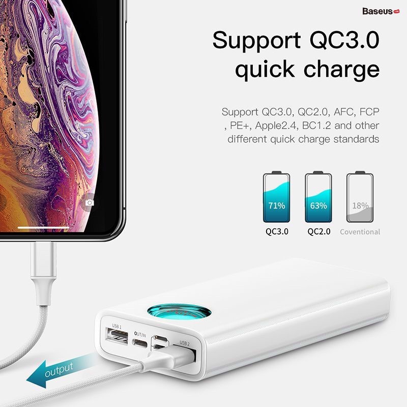 Pin sạc dự phòng công suất cao 65W sạc nhanh PD QC3.0 dung lượng Pin 30000mAh có LED