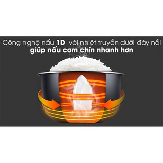 Nồi cơm điện tử mini 0,8 Lit Supor CFXB20FC17A-35
