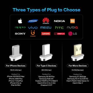 Bộ Cáp Sạc Floveme + Đầu Từ IPhone Type-C Micro USB