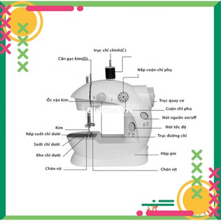 [FREE SHIP] máy KHÂU mini CMD có đèn