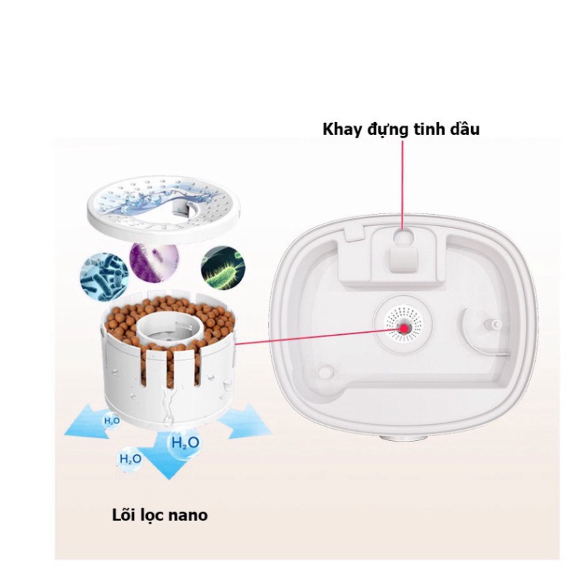 Máy phun sương CHIGO, máy tạo ẩm không khí dung tích 4L sử dụng lên đến 10 tiếng