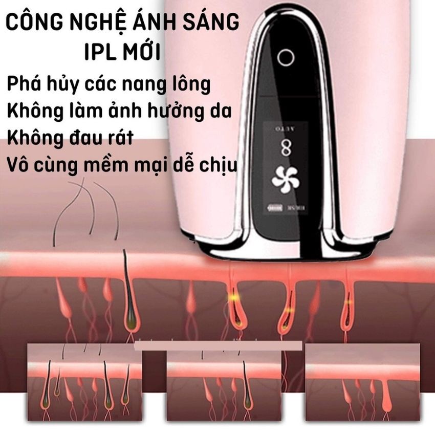 Máy Triệt Lông Tại Nhà IPL LUX, Trẻ Hoá Da, Tăng Sinh Collagen Cho Da Mịn Màng | BigBuy360 - bigbuy360.vn