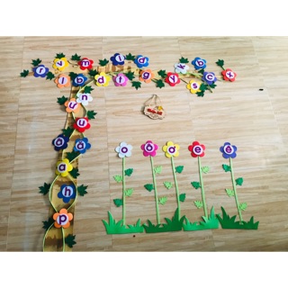 Vườn hoa chữ cái( chi tiết rời) cao khoãng 150cm trang trí lớp