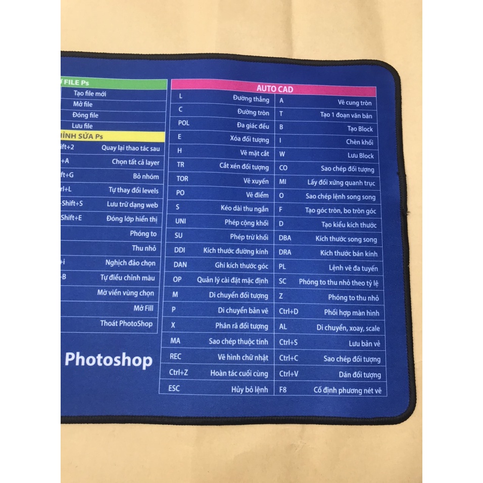 Pab Bàn Di Miếng Lót Chuột Cỡ Lớn 25x30 Hình Công Thức Phím Tắt Dùng Cho Máy Vi Tính Văn Phòng PC Laptop Viki Link