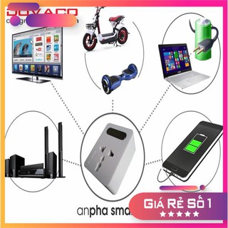 Ổ cắm điện thông minh Anpha Smart 2