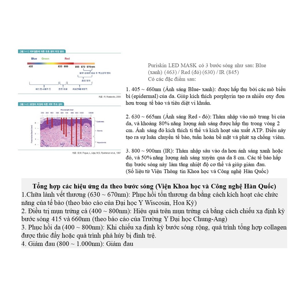 Mặt Nạ Ánh Sáng Sinh Học Hàn Quốc chính hãng - Led mask Puriskin