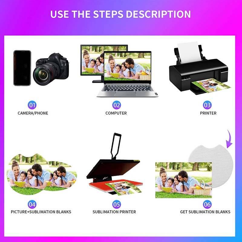 Sản Phẩm Chưa Sơn Đế Lót Cốc Xe Hơi Trống DIY