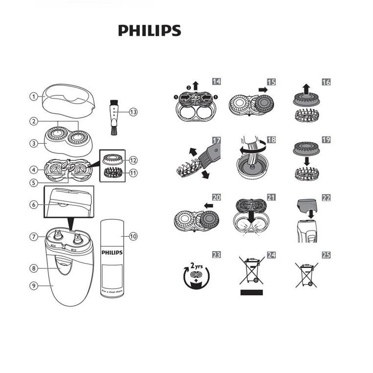 Lưỡi dao thay thế cho máy cạo râu Philips PQ206