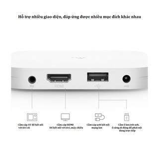 Android TV Xiaomi Mi Box 4 (4K, HDR)