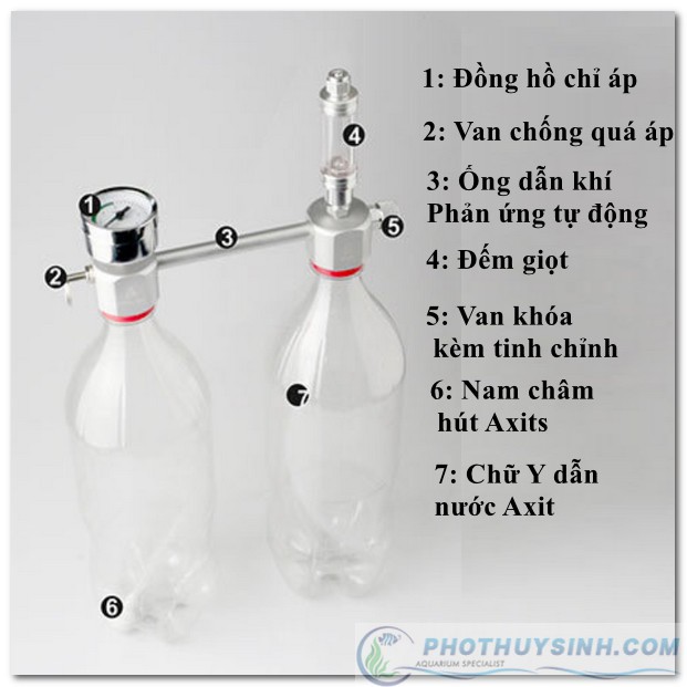 Bộ Chế Co2 chất liệu bằng nhôm