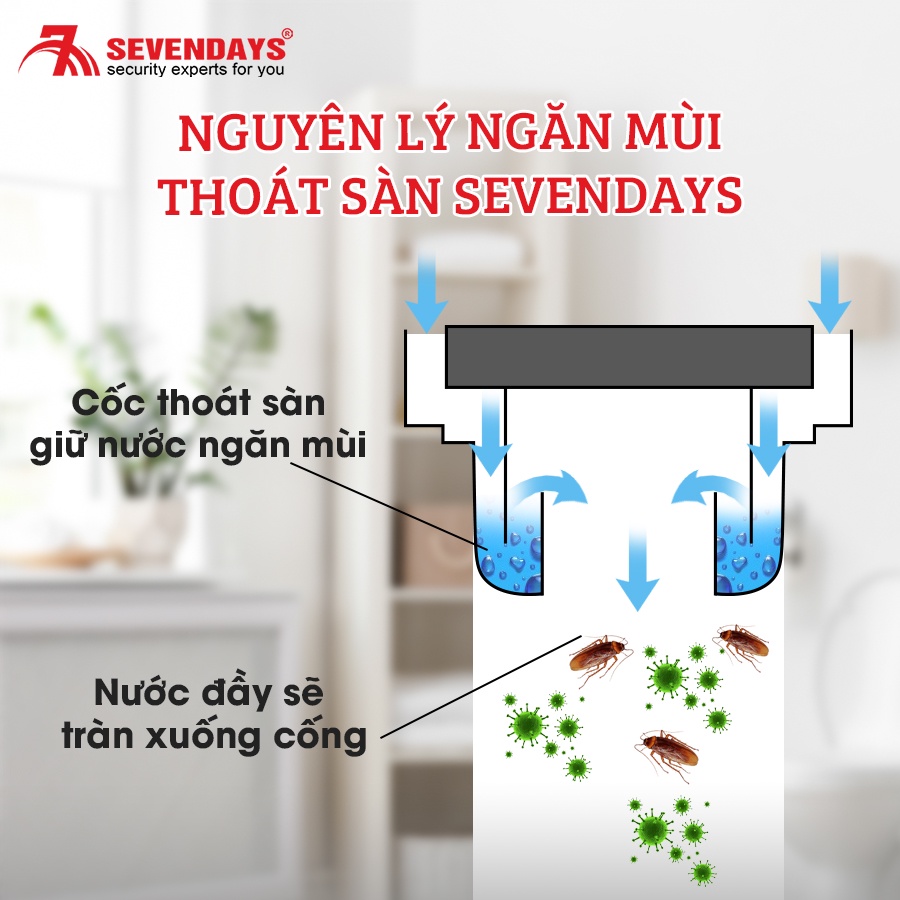 [BẢO HÀNH 10 NĂM] Phễu Thoát Nước Sàn Ngăn Mùi SEVENDAYS Kim Tự Tháp Mặt Vuông Size 12 mã SAV-12UM-02X