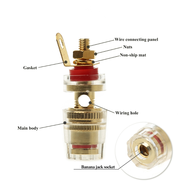 Đầu kẹp loa 4mm chuyên dụng có màu đen và đỏ tiện lợi