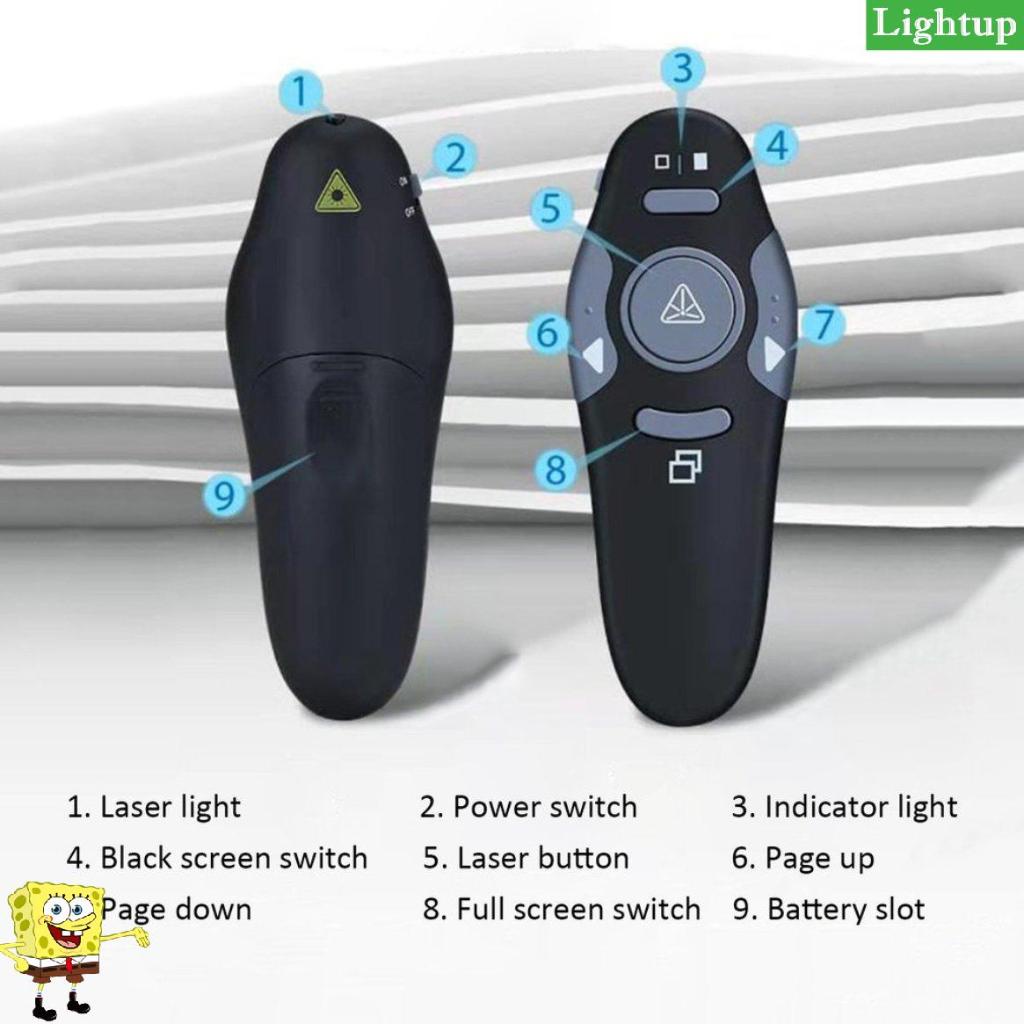 Trình thuyết trình không dây USB Bút trình chiếu Powerpoint Clicker Bút điều khiển từ xa