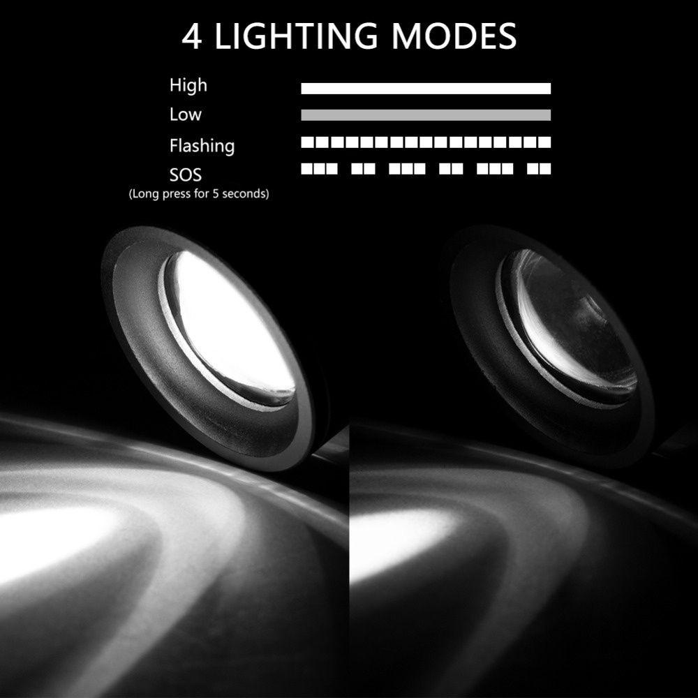 LET Đèn Pin Cổng USB Mini Thiết Kế Tiện Lợi Dễ Dùng
