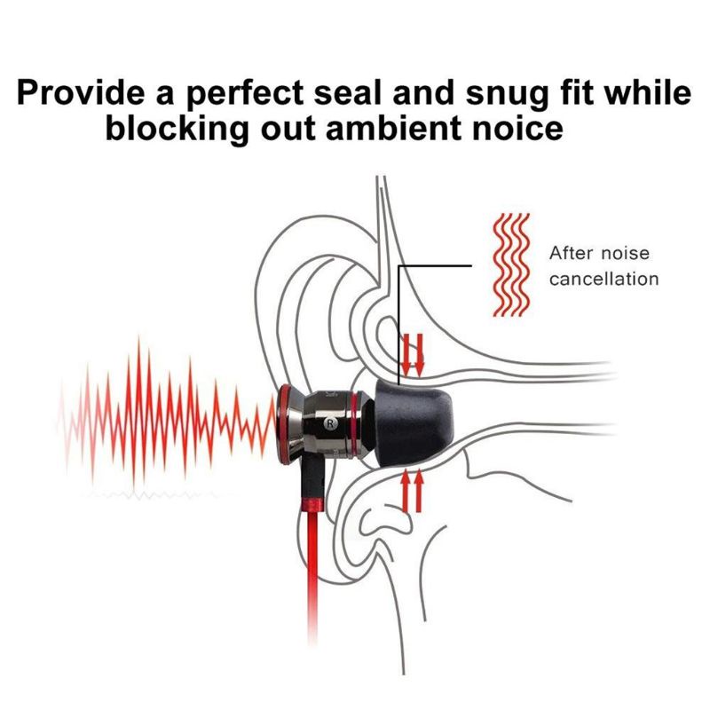 Set 6 Mút Xốp Mềm Bọc Đầu Tai Nghe Kích Thước S / L Cho Jabra Elite 65