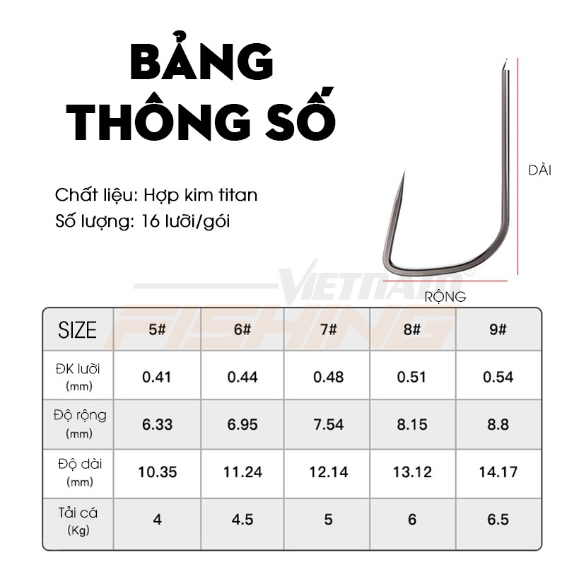 Lưỡi câu cá TITAN HUA cao cấp