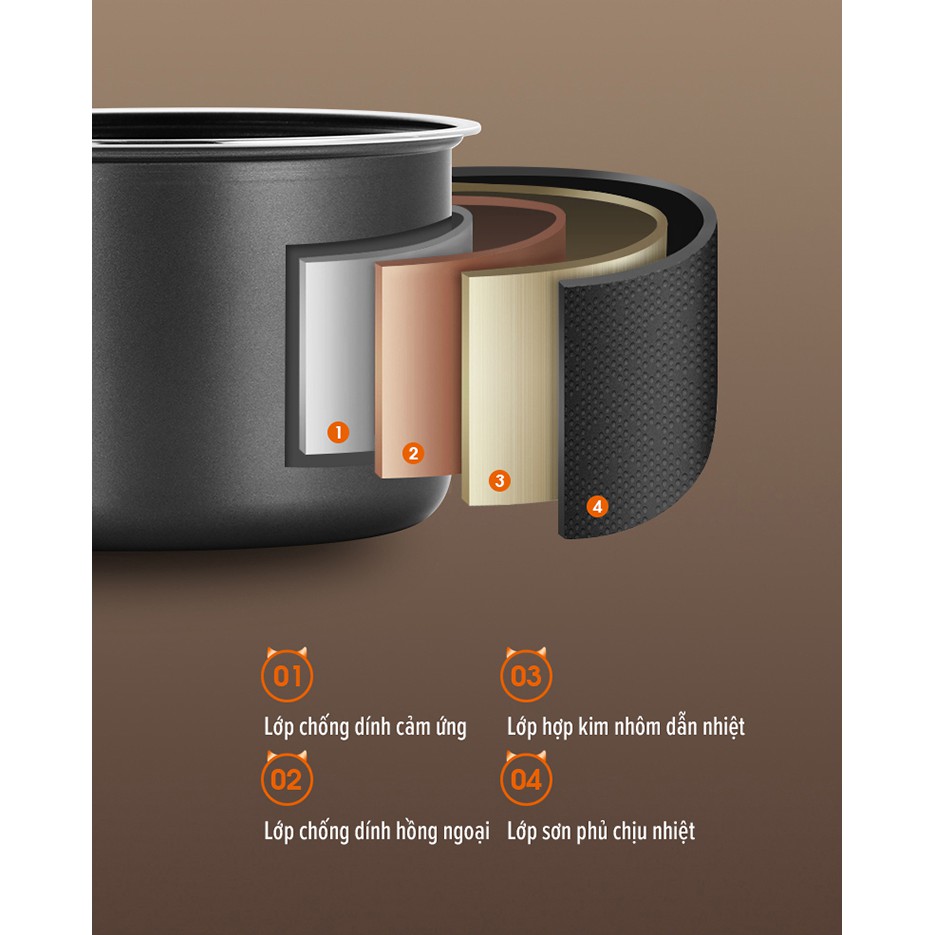 JOYOUNG- Nồi cơm điện mini tiểu quỷ F-15Z609 [CMART.COM.VN] | BigBuy360 - bigbuy360.vn