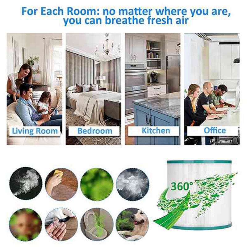 Bộ Lọc Khí Thay Thế Cho Dyson Tower Hot Cool Link TP01 TP02 TP03 AT11 BP01 Part 968126-03