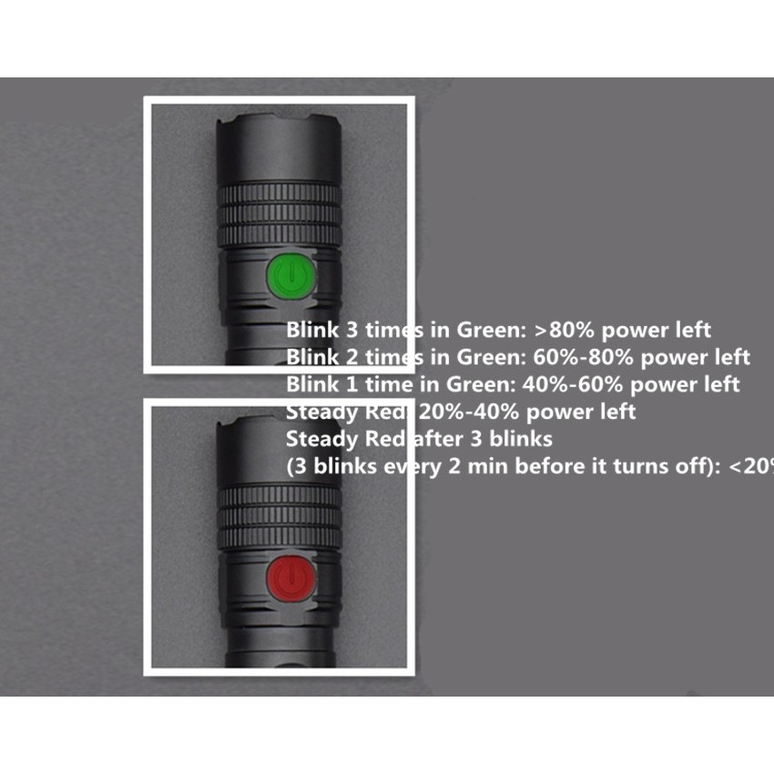 Đèn pin mini S11-B 1200lm có thể thu phóng đa năng